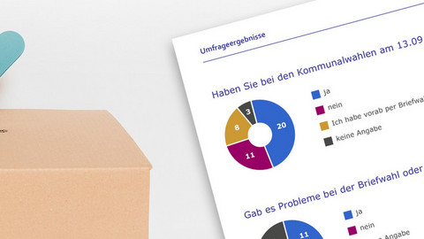 Ein Karton mit Schlitz oben als Wahlurne, von links kommt eine Hand ins Bild, die ein türkises Papphäkchen in den Karton steckt. Rechts im Bild ist im Anschnitt eine Seite der Umfrageergebnisse zu sehen.
