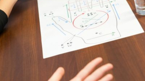 Lormende Hände auf dem Tisch. In der MItte liegt ein Blatt Papier mit einer gezeicneten Lormhand.